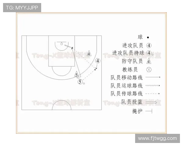 西安篮球队进攻战术解析与深度剖析助力球队崛起之路