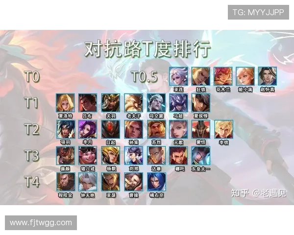 上海网球队强势登顶最新网球力量排行榜TOP10引发关注