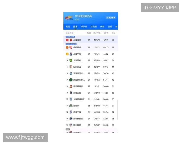 武汉排球队在钻石联赛中以79分稳居积分榜首位