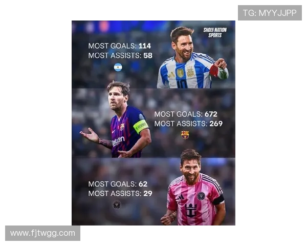 梅西助攻足球明星展现团队合作精神与个人魅力的完美结合 梅西助攻足球明星展现团队合作精神与个人魅力的完美结合