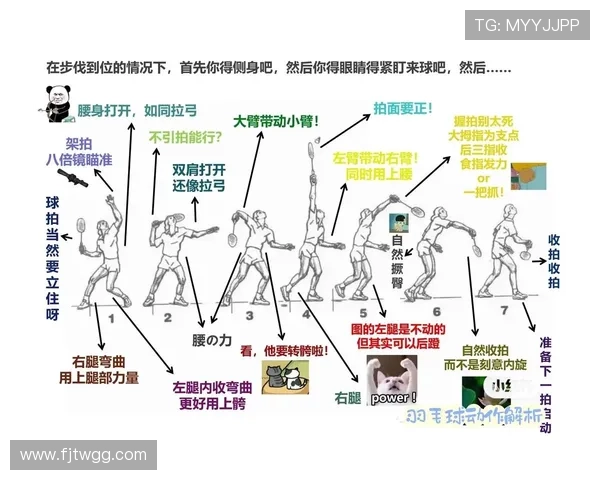 南京羽毛球队在锦标赛中的战术表现分析与点评探讨