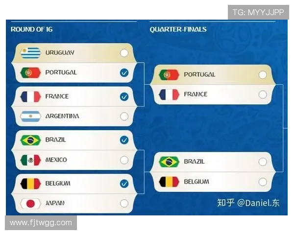 武汉足球队在世界杯预选赛中的状态分析与表现评估