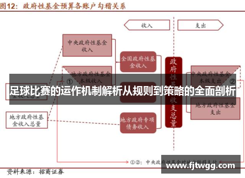 足球比赛的运作机制解析从规则到策略的全面剖析